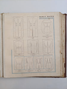 1930s Catalog Scrapbook 1936-37 International Tailoring Co